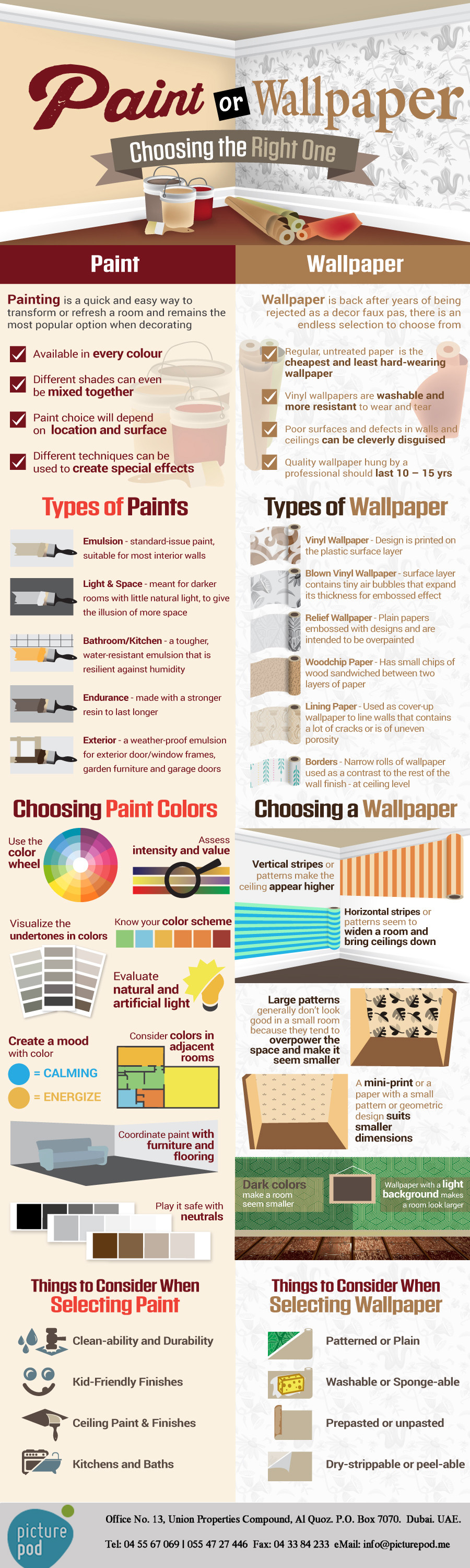 PAINT OR WALLPAPER: CHOOSING THE RIGHT ONE #UAE – Picturepod – An ...